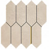 AXIOM AREA