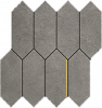 AXIOM CUBE