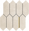 AXIOM RATIO