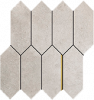 AXIOM RULE