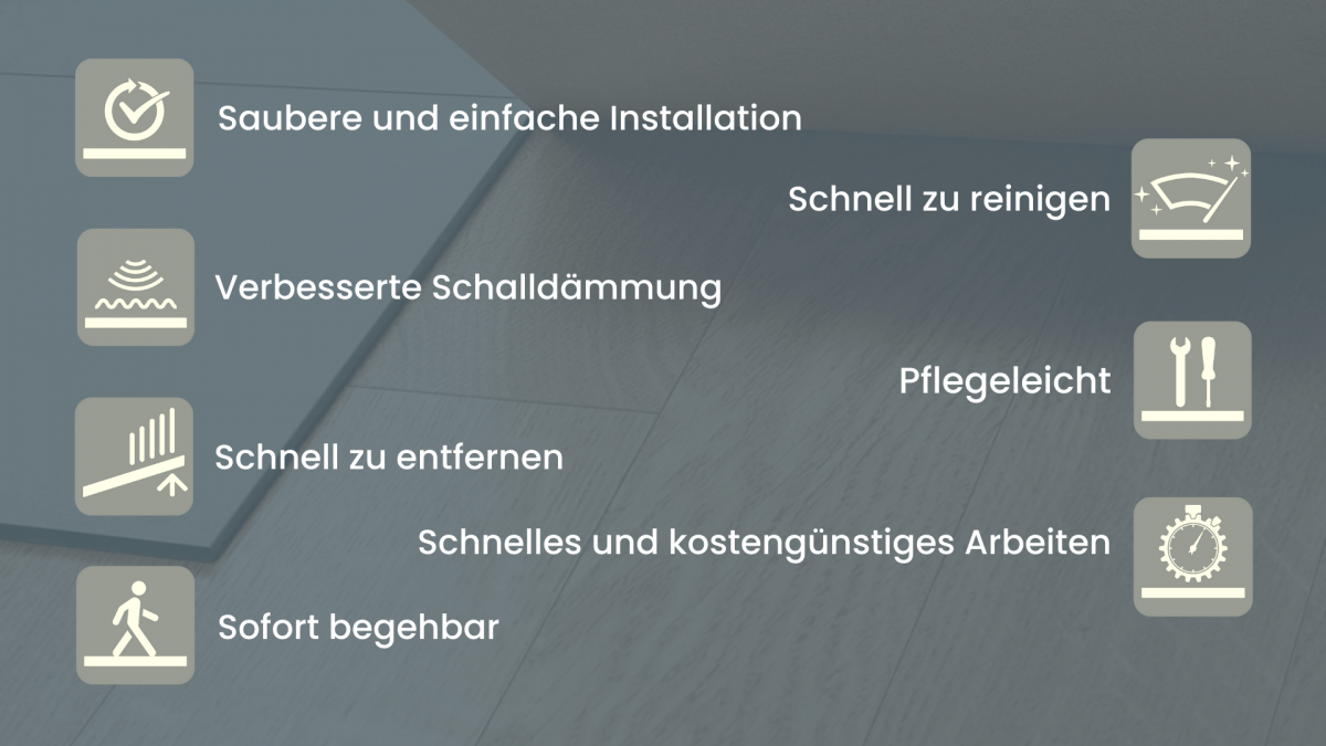 AExacta: Feinsteinzeug für „temporäre Böden”