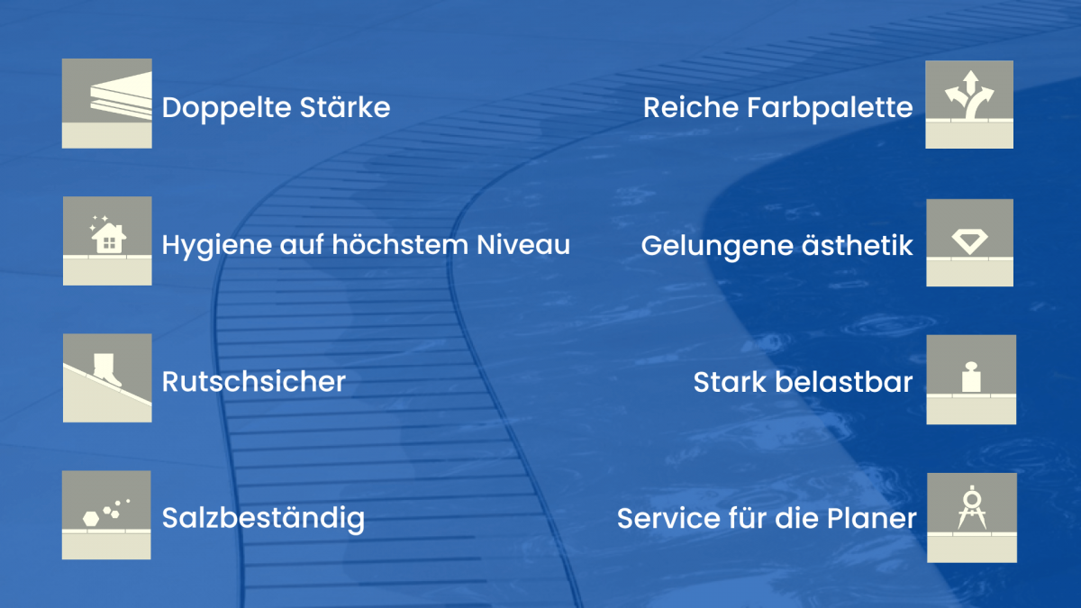 Die Vorteile des Aquae-Systems