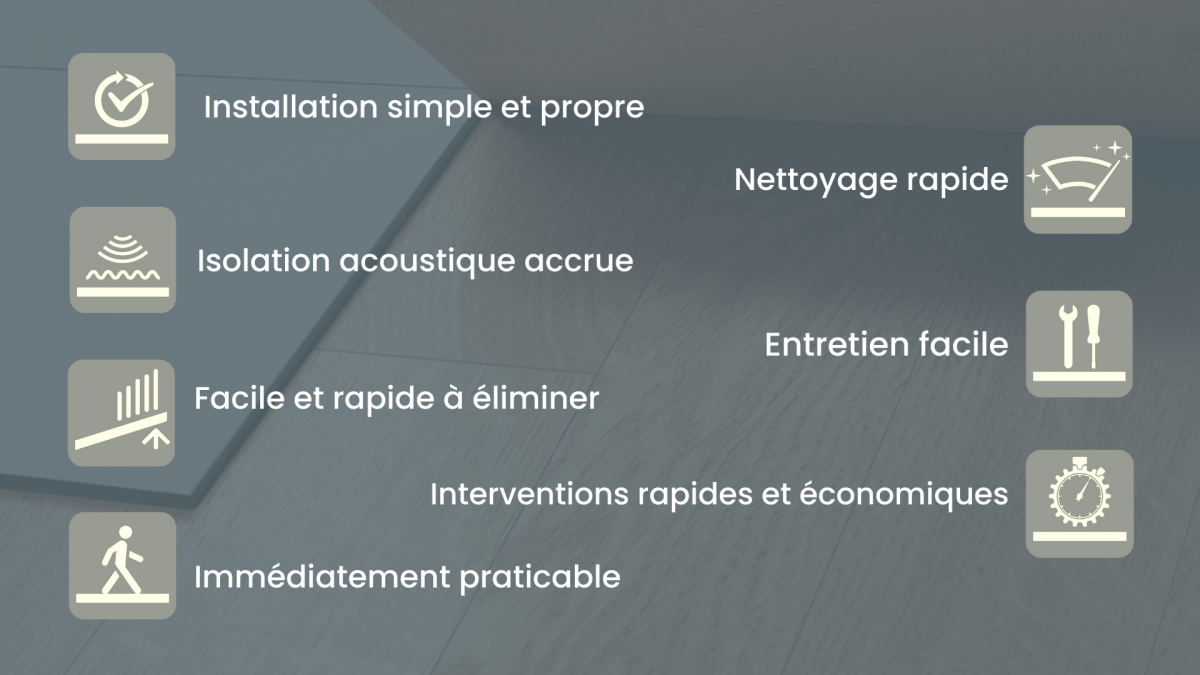 Les avantages de revêtements de sol temporaires AExacta