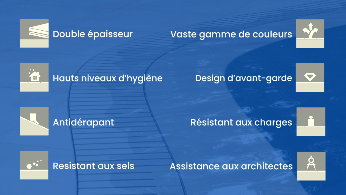 Les avantages du système Aquae