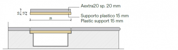 Sfioro AE22