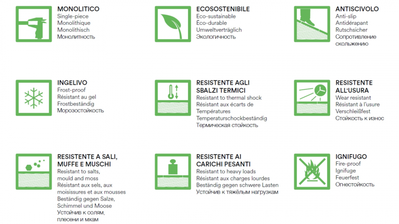 Aextra20 Advantages4